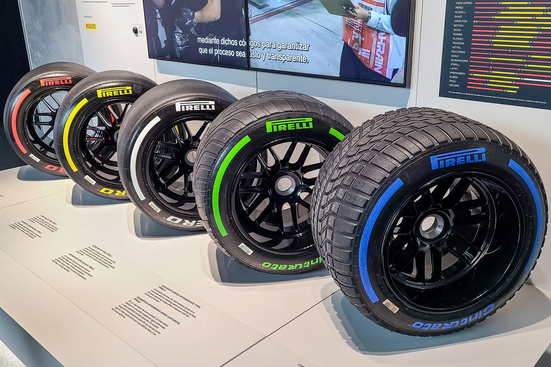Pirelli tires can be prohibited in the United States, and that's why

