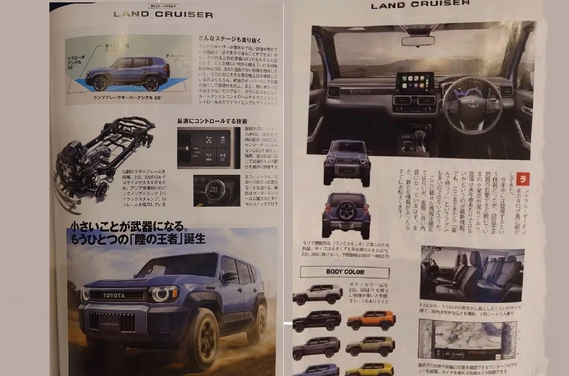 The inexpensive SUV Toyota Land Cruiser FJ is disclosed to the premiere