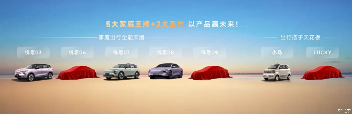FAW Bestune will introduce 7 new car models to the Chinese market in 2026
